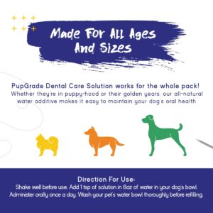 PupGrade Dental Care Water Additive Solution - Advanced Oral Care for Dogs - Dental Rinse for Fresh Breath to Fight Against Bad Breath, Plaque, and Tartar