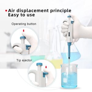 HUWAZINE micropipettes kit 2-20ul 20-200ul 100-1000ul, Universal Pipette Tips 100ul 200ul 1000ul, Linear Pipette Stand (SC-Pipettor-3pcs-D)