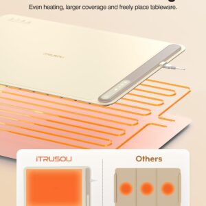 iTRUSOU Electric Warming Tray - Full Surface Heating,Rollable & Portable,Premium Silicone Nano-Material,3 Temperature Settings,Auto Shut-Off -Versatile Food Warmer for Gatherings,Parties,Everyday Use