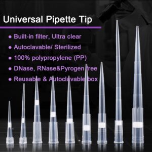 HUWAZINE micropipettes kit 2-20ul 20-200ul 100-1000ul, Universal Pipette Tips 100ul 200ul 1000ul, Linear Pipette Stand (SC-Pipettor-3pcs-D)