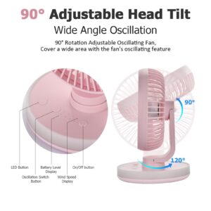 Portable Desk Fan with Circular LED Lights, 4 Speeds, 90° Rotation Adjustable Oscillating Fan, 4000mAh Rechargeable Fan, Battery Powered Quiet Personal Fan for Home Office, Detachable Cleaning (Pink)