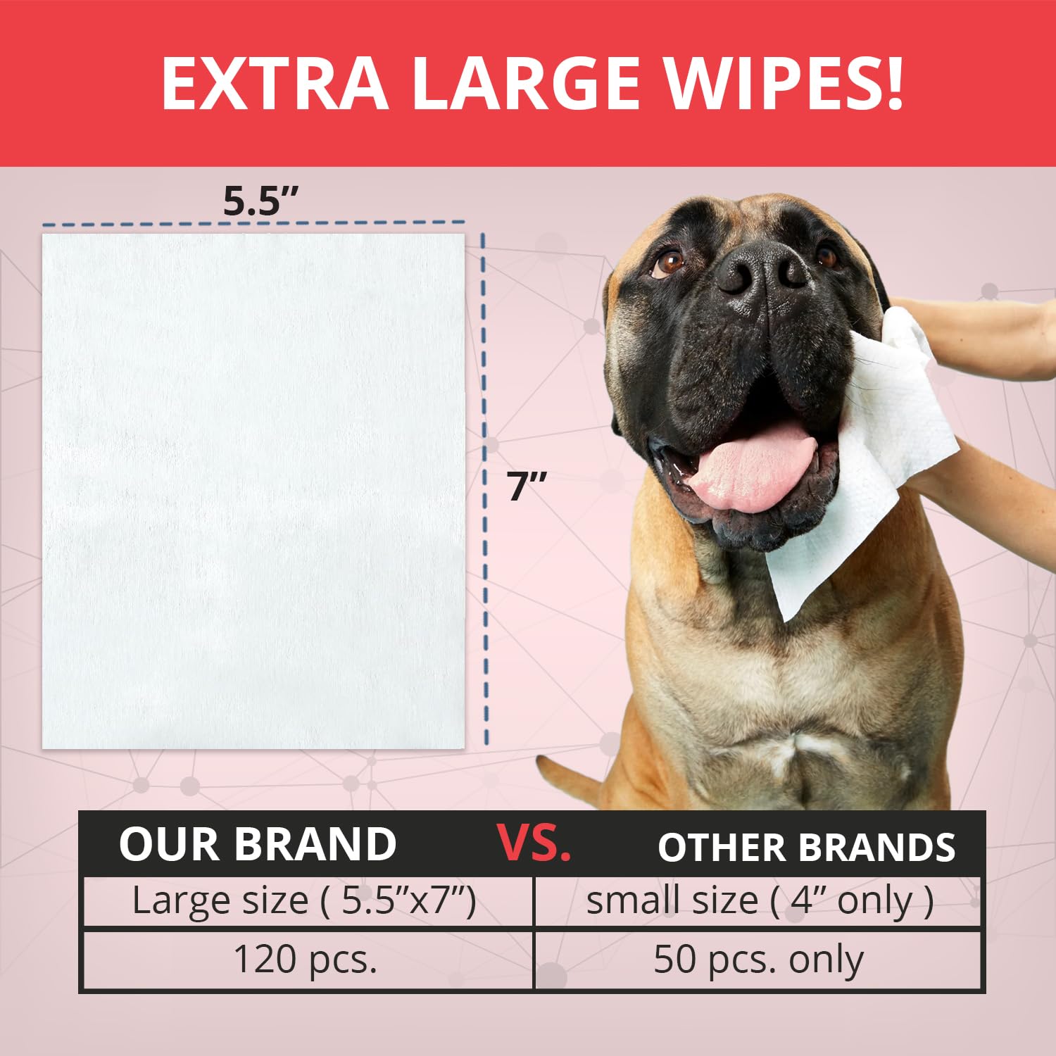 NOVEHA XL Cleansing Wipes with Aloe for Cats and Dogs - Formulated Pet Wipes for Facial, Finger Folds, and Underarms - Extra Large Size (5.5" x 7") - 120 Count