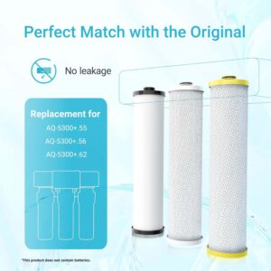 AQUA CREST Replacement for Aquasana® AQ-5300+R Under Sink Water Filter, 800 Gallons Filter Life, Compatible with AQ-5300+.55, AQ-5300+.56, and AQ-5300+.62, 3 Count