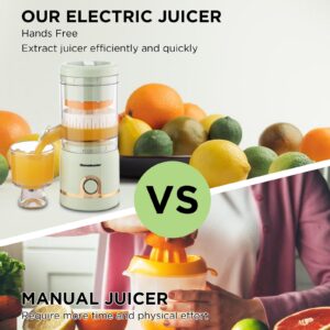 Homeleader Electric Juicer Rechargeable, Citrus Juicer Machines with USB, Portable Orange Juice Squeezer, Premium Juicer for Lemon, Tomato, Grape, Watermelon