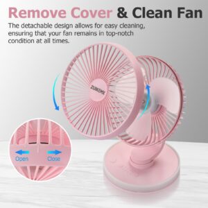 Portable Desk Fan with Circular LED Lights, 4 Speeds, 90° Rotation Adjustable Oscillating Fan, 4000mAh Rechargeable Fan, Battery Powered Quiet Personal Fan for Home Office, Detachable Cleaning (Pink)