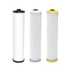 aqua crest replacement for aquasana® aq-5300+r under sink water filter, 800 gallons filter life, compatible with aq-5300+.55, aq-5300+.56, and aq-5300+.62, 3 count