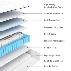 Erubry Twin Mattress, 12 Inch Plush Feel Hybrid Mattress with Breathable Euro Top Cover, Motion Isolation, Pressure Relief, Twin Size Mattress in a Box