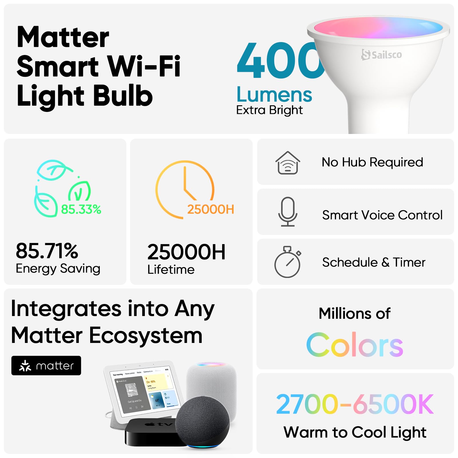 sailsco Matter Smart Light Bulbs,WiFi Smart Bulbs Work with Alexa/Google Home/Smart Life,RGBCW Color Changing LED Light Bulbs Music Sync,GU10 35W 400LM,2.4Ghz WiFi Only,No Hub Required,4 Pack