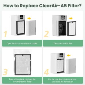 2 Pack ClearAir-A5 Replacement Filter Compatible with VEWIOR ClearAir-A5 Air Purifier, 3-in-1 High-efficiency H13 True HEPA Air Cleaner Filter