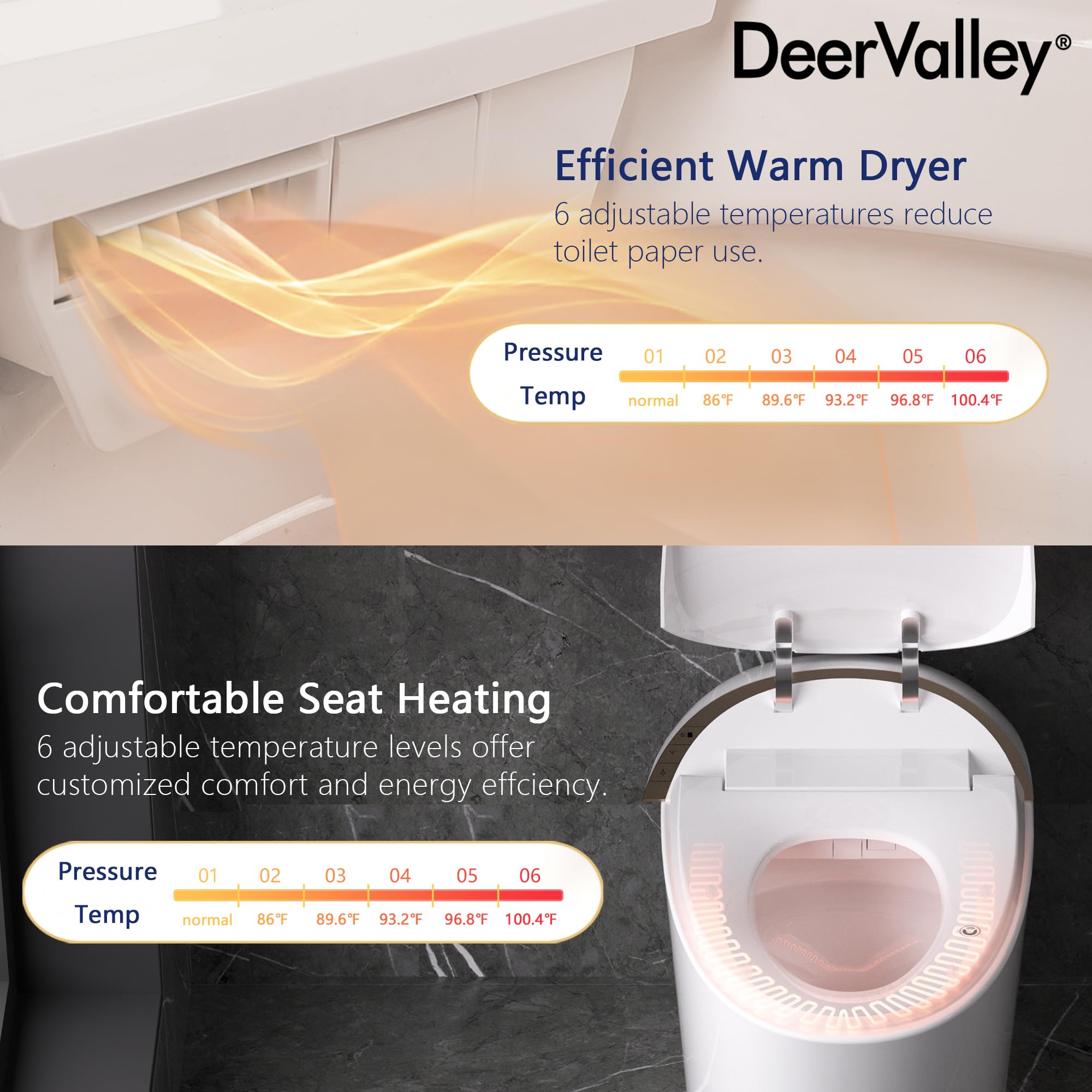 DeerValley Smart Toilet with Bidet Built In, Tankless Toilet with Auto Open & Close, Auto Flush, Heated Seat, Warm Water Sprayer & Dryer, Deodorization, and Remote Control, DV-1S0160-V3