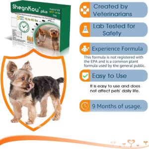 Safe and Effective: Dog Flea and Tick Prevention Repellent, Plus Spot-On with Plant Formula, for Small-Medium Dogs 4-44 lbs, (8.5 Month Supply)