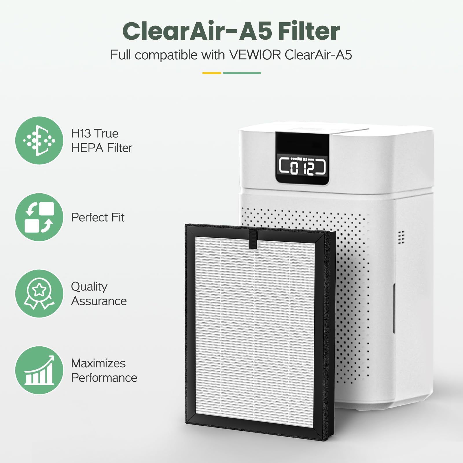 2 Pack ClearAir-A5 Replacement Filter Compatible with VEWIOR ClearAir-A5 Air Purifier, 3-in-1 High-efficiency H13 True HEPA Air Cleaner Filter