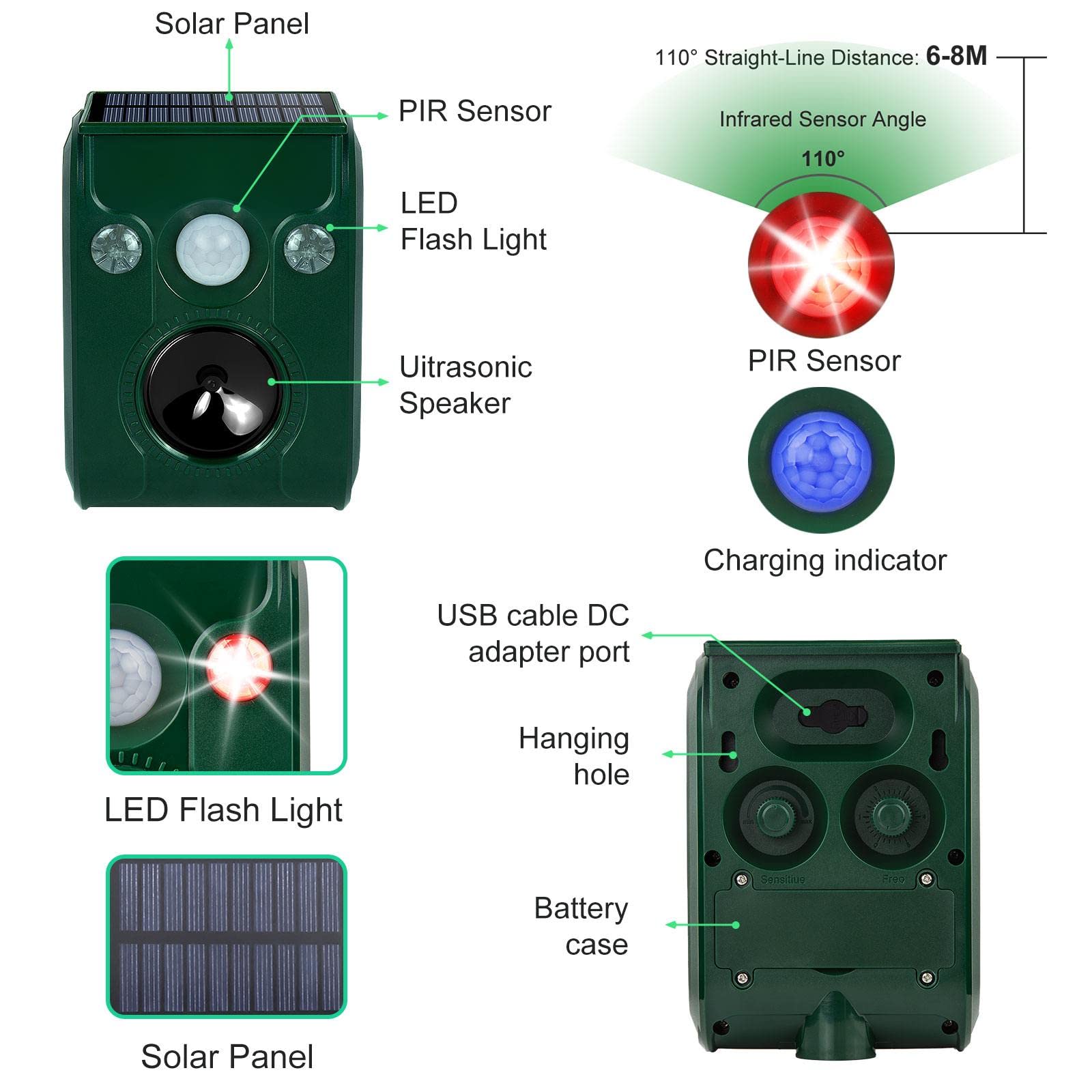 PGFIT 2 Pack Solar Animal Repellent, Ultrasonic pest Repeller, Cat Repellent Outdoor, Squirrel Repellent, Deer Repellent,Waterproof,Siren and Flash Animal Repellent,Repel,Dog, Raccoon, Skunk,Rodent.