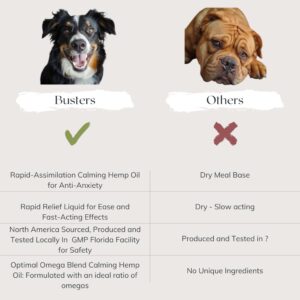 Busters 2Pack Calming Pet Hemp Oil for Dogs, Cats, Infused with Melatonin for Dogs, Sleep Support, Pain Relief, Natural Anxiety Relief, Ideal Omega Ratio, Adrenal Support (Calming Formula 2-Pack)