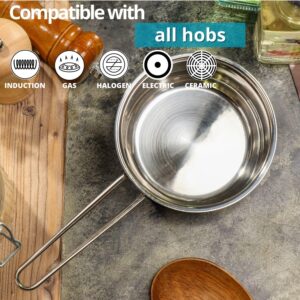 Daniks Mini 0.8 Quart Stainless Steel Saucepan with Glass Lid | Induction Small Sauce Pot | Dishwasher Safe Pot | Pot for Boiling, Milk, Spaghetti, Soup for 1 Person | Silver