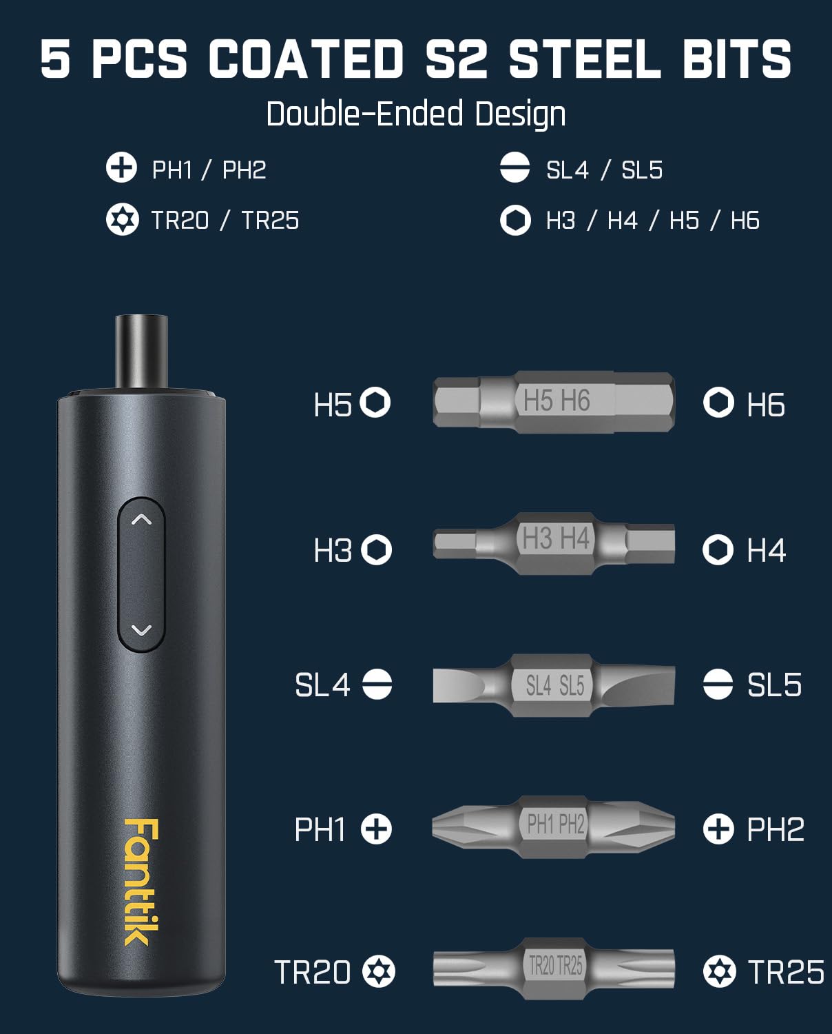 Fanttik S1 Capsule 3.7V Cordless Screwdriver, Electric Screwdriver, Max 5 N.m, 320 RPM Motor, 5 Pcs Double-Ended Bits, Compact Design, LED Light, 1/4''Hex, Idea Tool for Furniture, Appliances-Grey