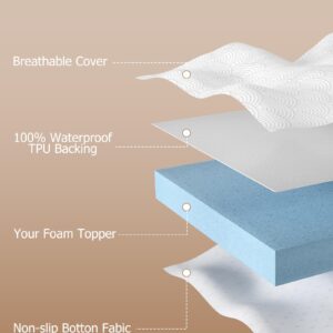 Zenzy 3" Full Waterproof Mattress Topper Cover, [100% Waterproof] [Ultra-Soft] Cover for Mattress Topper, Washable & with Adjustable Straps, Oeko-TEX Certified [Only Cover]- Beige