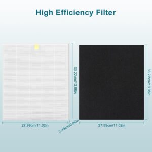 C545 True High Efficiency Replacement Filter S Compatible with Winix C545 Replacement for Winix S Filter Part 1712-0096-00 and 2522-0058-00, 2 x True Filter + 8 x Activated Carbon Pre-Filter