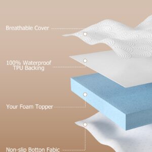 Zenzy 3" Full Waterproof Mattress Topper Cover, [100% Waterproof] [Ultra-Soft] Cover for Mattress Topper, Washable & with Adjustable Straps, Oeko-TEX Certified [Only Cover]- Dark Gray