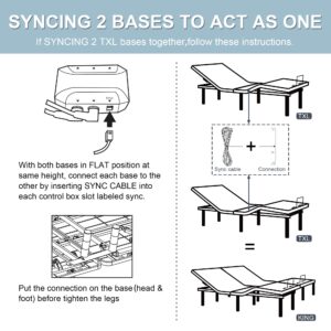 Fromann Adjustable Twin XL Bed Base Frame with Wireless Remote,USB Ports, Zero Gravity,Under Bed Led Lighting (Includes Synchronization Connector to King)