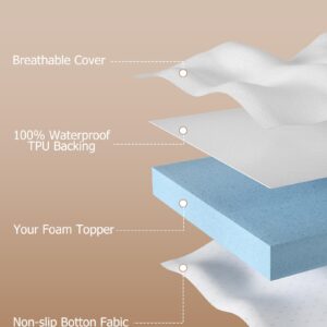 Zenzy 3" Full Waterproof Mattress Topper Cover, [100% Waterproof] [Ultra-Soft] Cover for Mattress Topper, Washable & with Adjustable Straps, Oeko-TEX Certified [Only Cover]- White