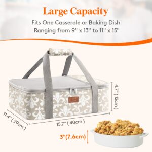 Lifewit Casserole Carrier for Hot or Cold Food, Insulated Casserole Baking Dish Bag Food Carrier, Lasagna Holder for Potluck/Parties/Picnic/Cookouts, Fits 9"x13" Baking Dish, Grey