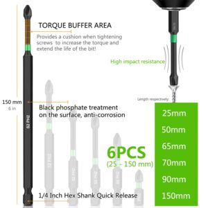 PTSLKHN Phillips Bits Set, Magnetic Phillips Head Drill Bits, 6PCS Phillips Impact Bits and Screwdriver Bits Magnetizer