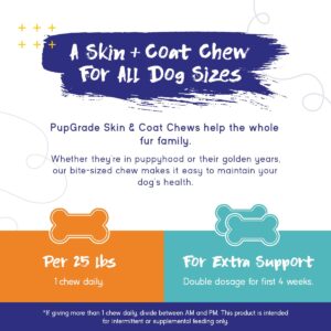 PupGrade Skin & Coat Chews - Omega-3 Coat + Shed Care + Allergy Defense - Soft, Chewable Supplement with Natural Fish Oils for Dogs - No Wheat, Corn, or Grains - Meat Flavored - 60 Soft Chews