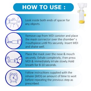 MECBOT Aerosol Chamber for Pets Inhaler Spacer for Cat or Dog, Pet Medication Delivery Chamber for Respiratory Conditions, Vet Recommended