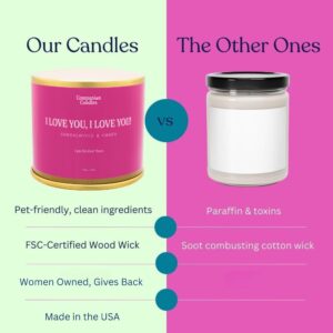 Companion Candles Pet Safe Wood Wick Candle - “I Love You, I Love You!” Sandalwood & Amber, Coconut Soy Wax Scented, Over 50 Hr Burn Time, Non-Toxic, Women-Owned, Made in USA (3 oz.)