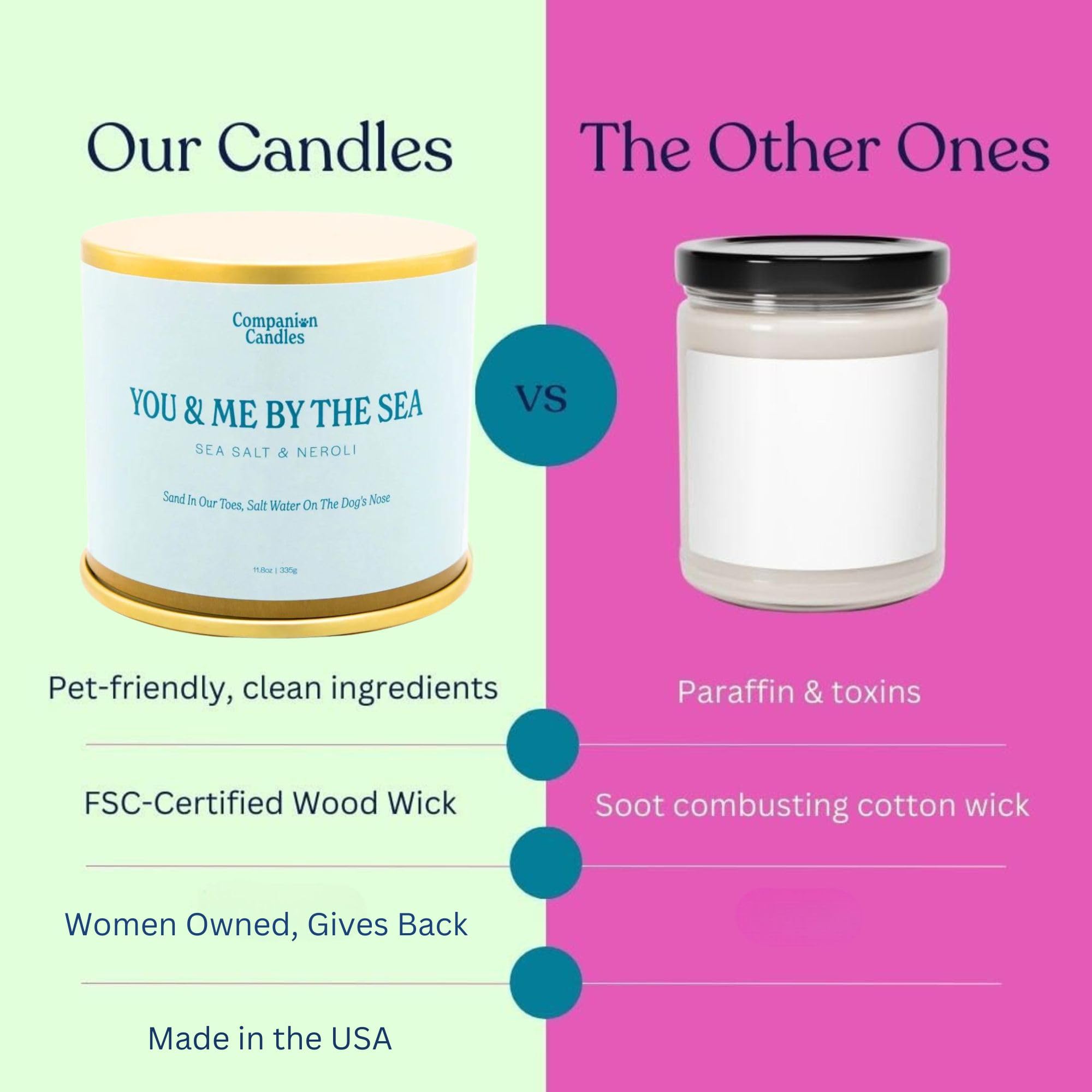 Companion Candles Pet Safe Wood Wick Candle - “You & Me by The Sea” Sea Salt & Neroli, Coconut Soy Wax Scented, Over 50 Hr Burn Time, Non-Toxic, Women-Owned, Made in USA (3 oz.)