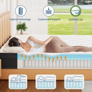 ELEMUSE 12 Inch Full Mattress in a Box, Memory Foam Hybrid Mattress with Individually Pocketed Springs for Isolate Motion, Pressure Relief, CertiPUR-US Certified