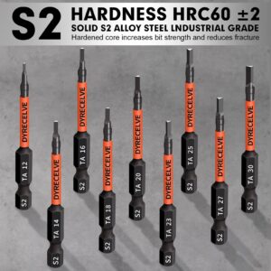 10-Pack Triangle Screwdriver Set- Premium S2 Steel Triangle Bit Set (2.56" Long Magnetic Head) Triangle Screwdriver Bits- Triangle Bits Sizes: TA12, TA14, TA16, TA18, TA20, TA23, TA25, TA27 (x2), TA30