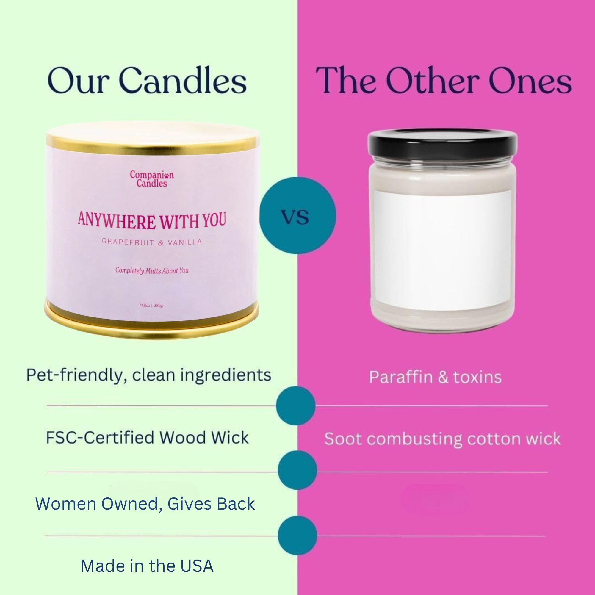 Companion Candles Pet Safe Wood Wick Candle - “Anywhere with You” Grapefruit & Vanilla, Coconut Soy Wax Scented, Over 50 Hr Burn Time, Non-Toxic, Women-Owned, Made in USA (3 oz.)