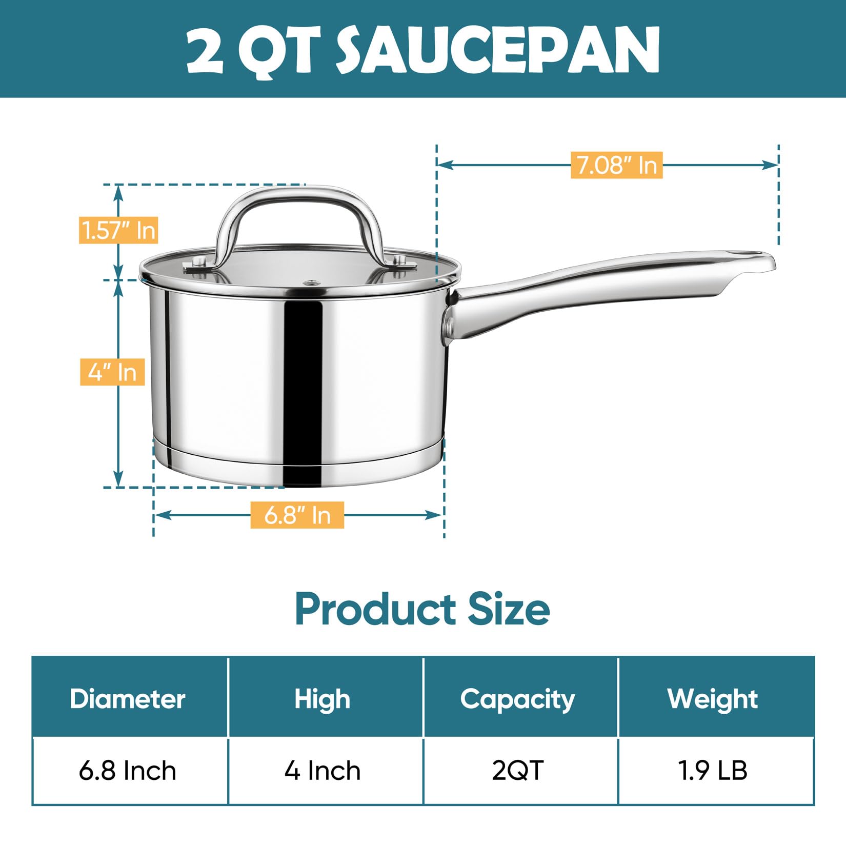 P&P CHEF 2 QT Sauce Pan with Lid, Stainless Steel Small Saucepan for Kitchen Cooking Boiling, Suitable for All Stoves, Straight Side & Dishwasher Safe