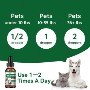 Dog Vitamins and Supplements - Dog Multivitamin Liquid Drops, 15 in 1 Pet Vitamins Supplement for Dogs & Cats - Support Joint, Gut, Immune, Digestion, Heart, Skin & Coat, 2 Fl Oz