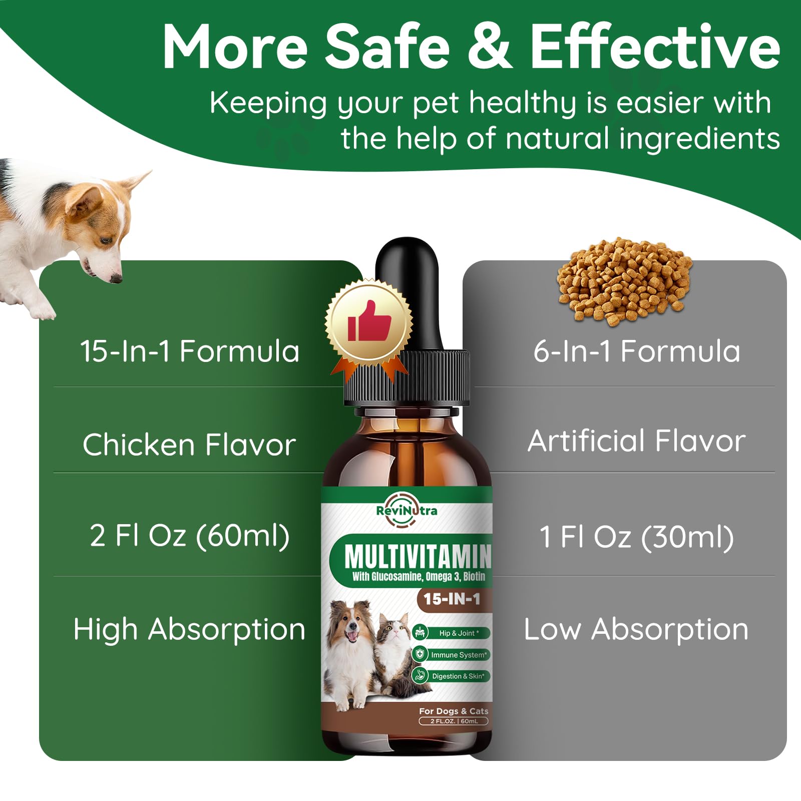 Dog Vitamins and Supplements - Dog Multivitamin Liquid Drops, 15 in 1 Pet Vitamins Supplement for Dogs & Cats - Support Joint, Gut, Immune, Digestion, Heart, Skin & Coat, 2 Fl Oz