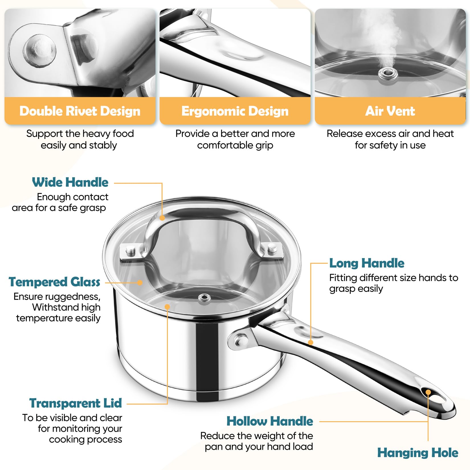 P&P CHEF 2 QT Sauce Pan with Lid, Stainless Steel Small Saucepan for Kitchen Cooking Boiling, Suitable for All Stoves, Straight Side & Dishwasher Safe