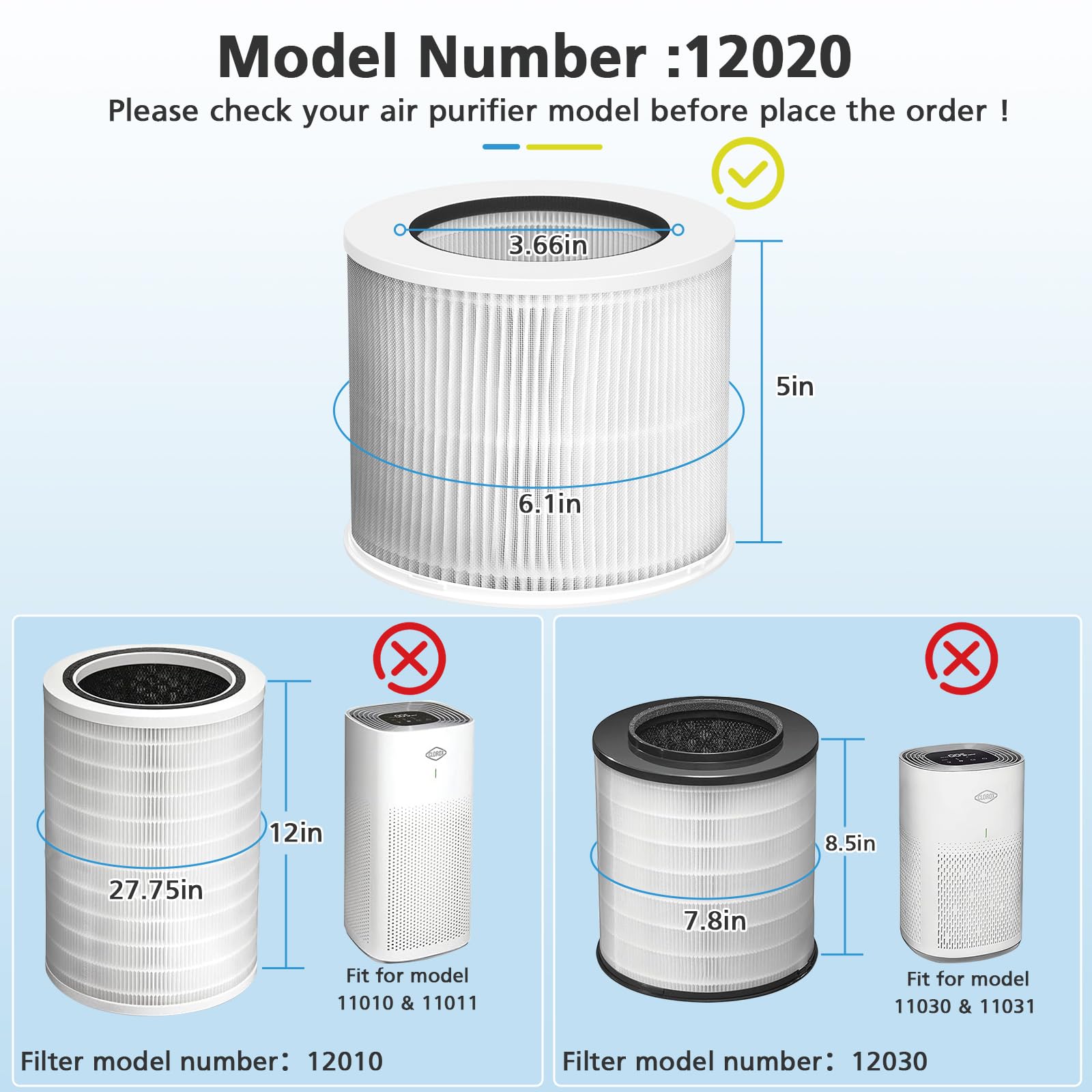 12020 Filter Replacement Compatible with Clorox Tabletop Air Purifier model # 11020 and Clorox Tabletop Smart Air Purifier model # 11021, 12020 H13 True HEPA Filter with 200 Sq. Ft. Capacity, 2 Pack