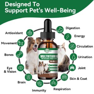 Dog Vitamins and Supplements - Dog Multivitamin Liquid Drops, 15 in 1 Pet Vitamins Supplement for Dogs & Cats - Support Joint, Gut, Immune, Digestion, Heart, Skin & Coat, 2 Fl Oz