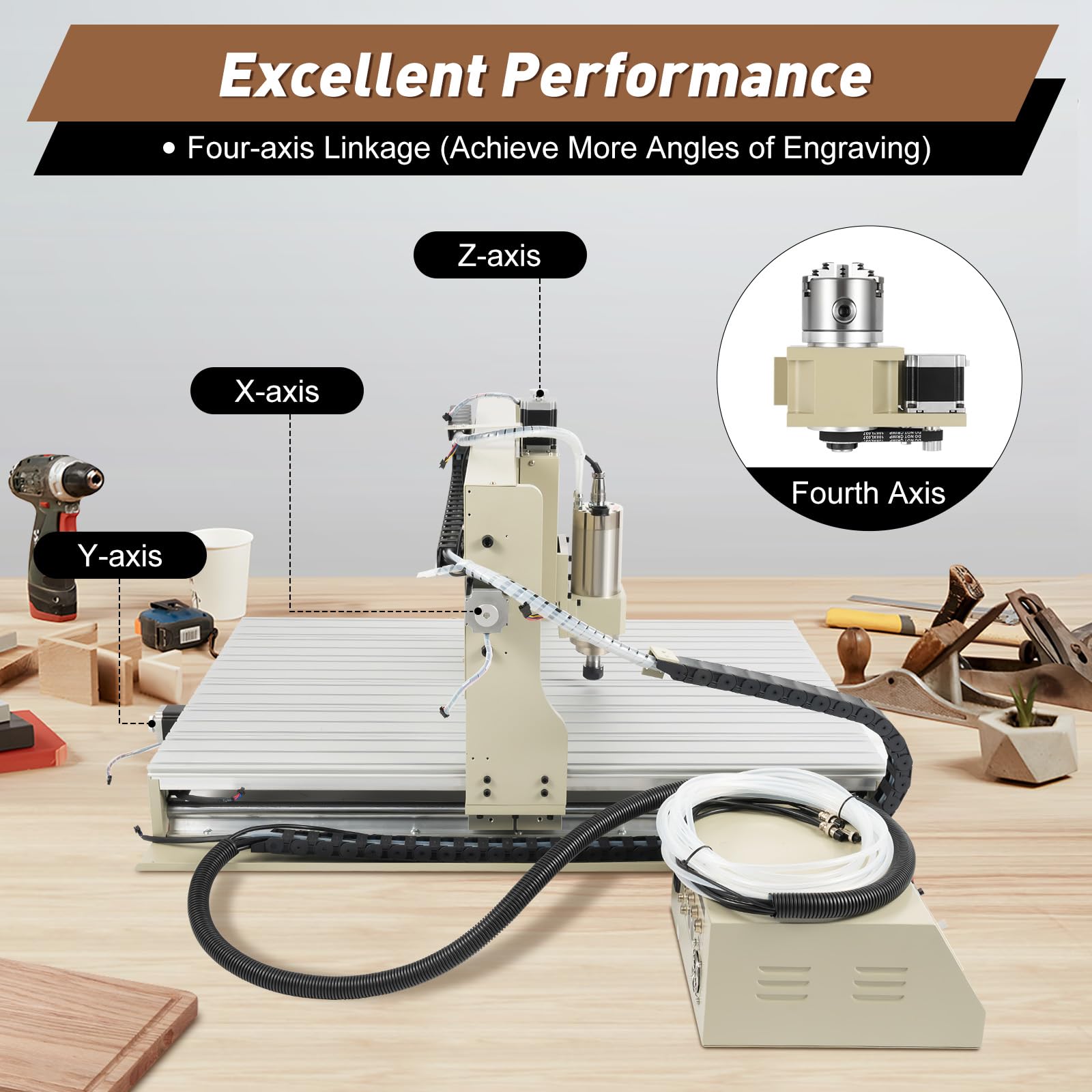 USB 4 Axis CNC 6090 Router Kit MACH3 Control +2.2KW CNC Router Small Wood Metal Engraving Milling Machine,3D Milling Engraving Machine with Controller for Wood Relief, Three-dimensional Carving