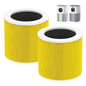 a1 replacement filter compatible with vewior air purifier a1, hqsc-50, hqkj-80, ameifu ap01w, koios hqkj-50, tailulu pur0003/hqzz-60, 3-in-1 h13 true hepa air cleaner filter for pet hair smell 2 pack