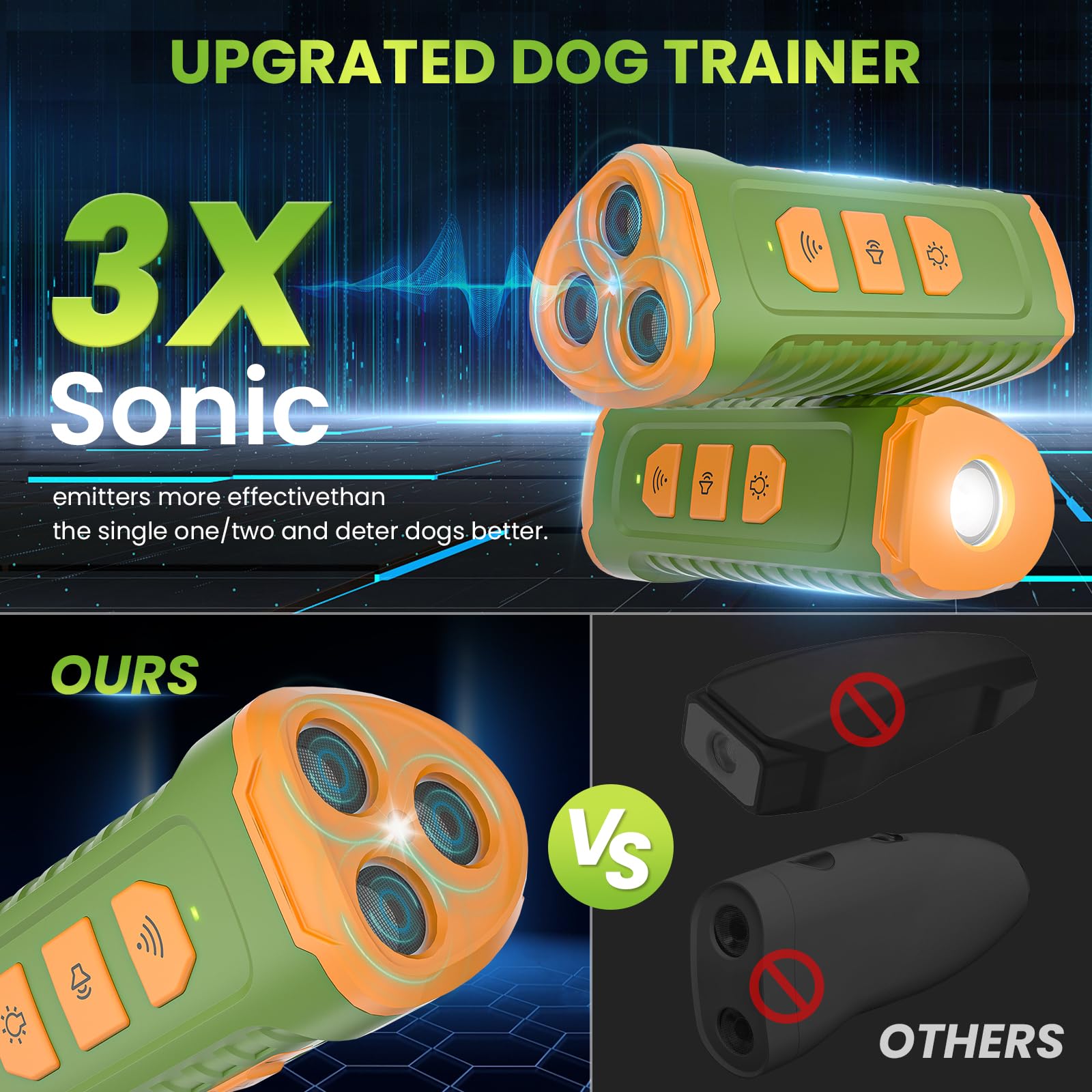 Dog Bark Deterrent Devices, Ultrasonic Anti Barking Device for Dogs, Rechargeable Dog Bark Control Devices 50FT Range with LED Flashlight, Dog Training & Behavior Aids for Indoor Outdoor