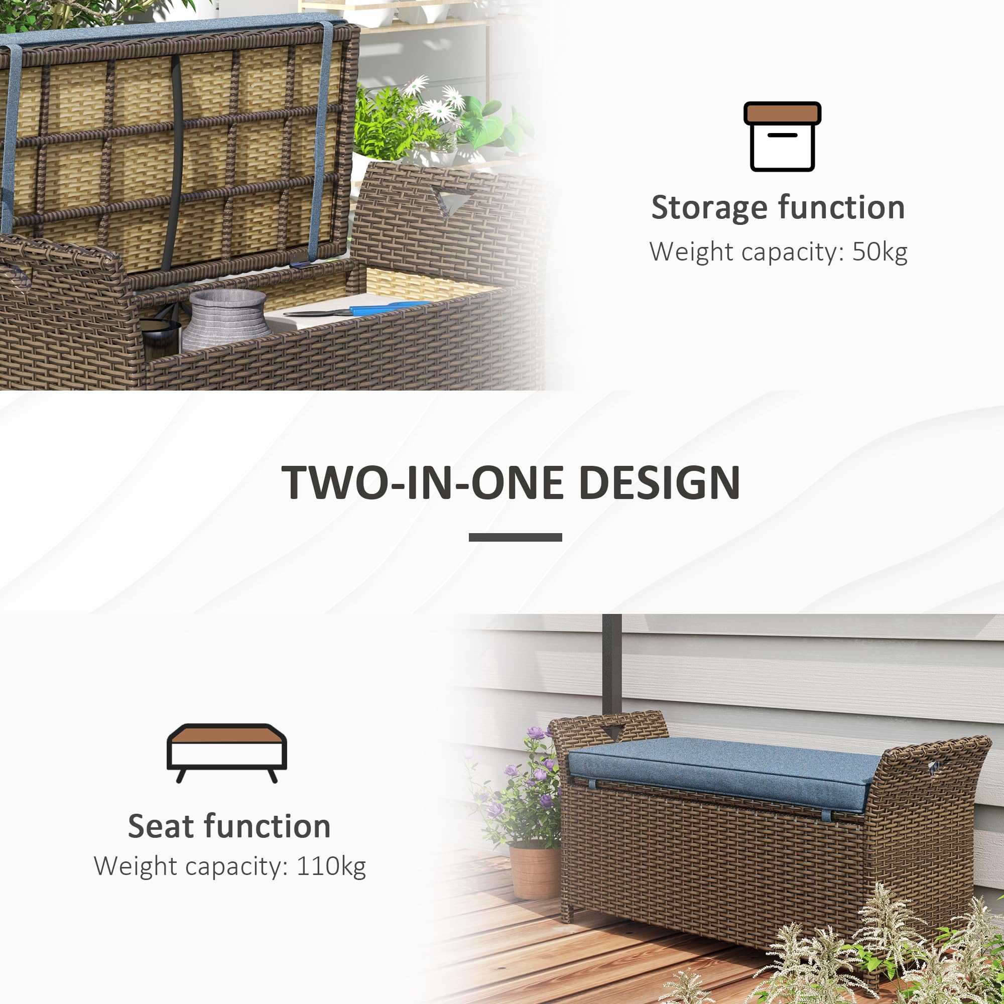 Canditree Outdoor Rattan Wicker Storage Bench with Cushion, Patio Storage Deck Box for Outdoor Furniture Cushions, Garden Tools (Dark Blue)