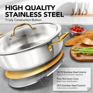 MICHELANGELO Stainless Steel Pan with Lid - 7 Quart Saute Pan, Deep Frying Pan with Lid, Dishwasher and Oven-Safe, All Cooktops Compatible, 12 Inch