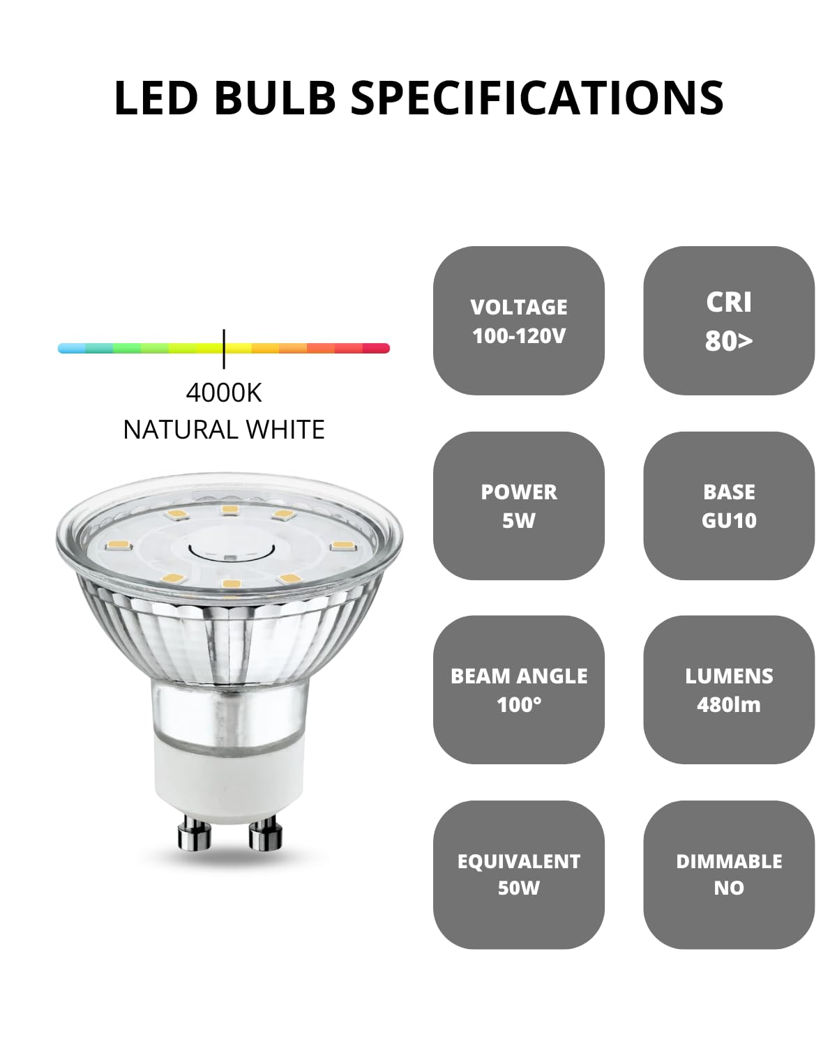 NUOVA GERMANY GU10 LED Light Bulbs Non-Dimmable, 4000K Natural White GU10 Bulb, 5W LED Bulbs with 100°Flood Beam Lighting for Kitchen, Range Hood, Living Room, Bedroom, 6 Pack