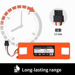 Replacement Battery for Roborock S5 S6 S7 - Compatible with for Xiaomi Sweeper S5 S6 S7 S50 S51 S52 S55 S5 Max S6 Max Battery Lithium Ion 14.4V Robot Cleaners with Tool