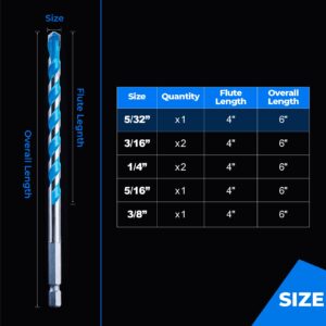 toolant 5/32" Concrete Drill Bit Set & Masonry Drill Bit Set, Shockproof Hex Shank Hammer Drill Bit Set for Glass/Brick/Plastic/Cement/Tile, Industrial Strength Carbide Drill Bit Tip 1/4" Box of 10