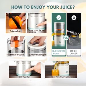 Rechargeable Electric Citrus Juicer - USB-C, Wireless, Portable Orange Juice Squeezer, Premium Juicer for Lemon, Tomato, Grape, Watermelon