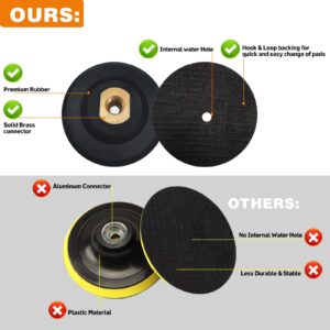 HO-ARYZ 4 Inch Rubber Backer Pad/Rubber Backing Pad for Diamond Polishing Pads 5/8”-11 Hook and Loop Backing Pad